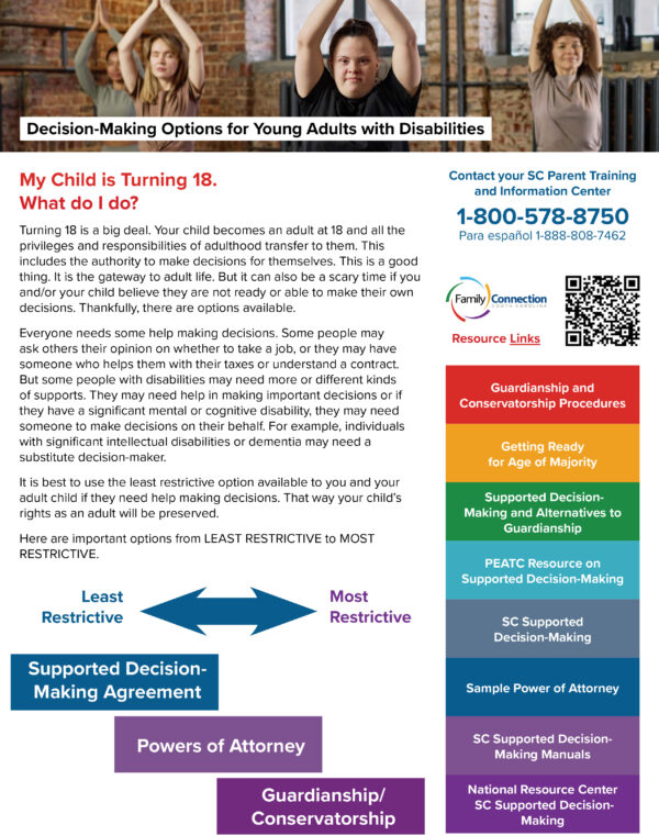 Decision making options flyer